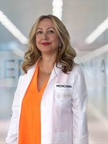 Prof. Dr. F. Figen Ayhan